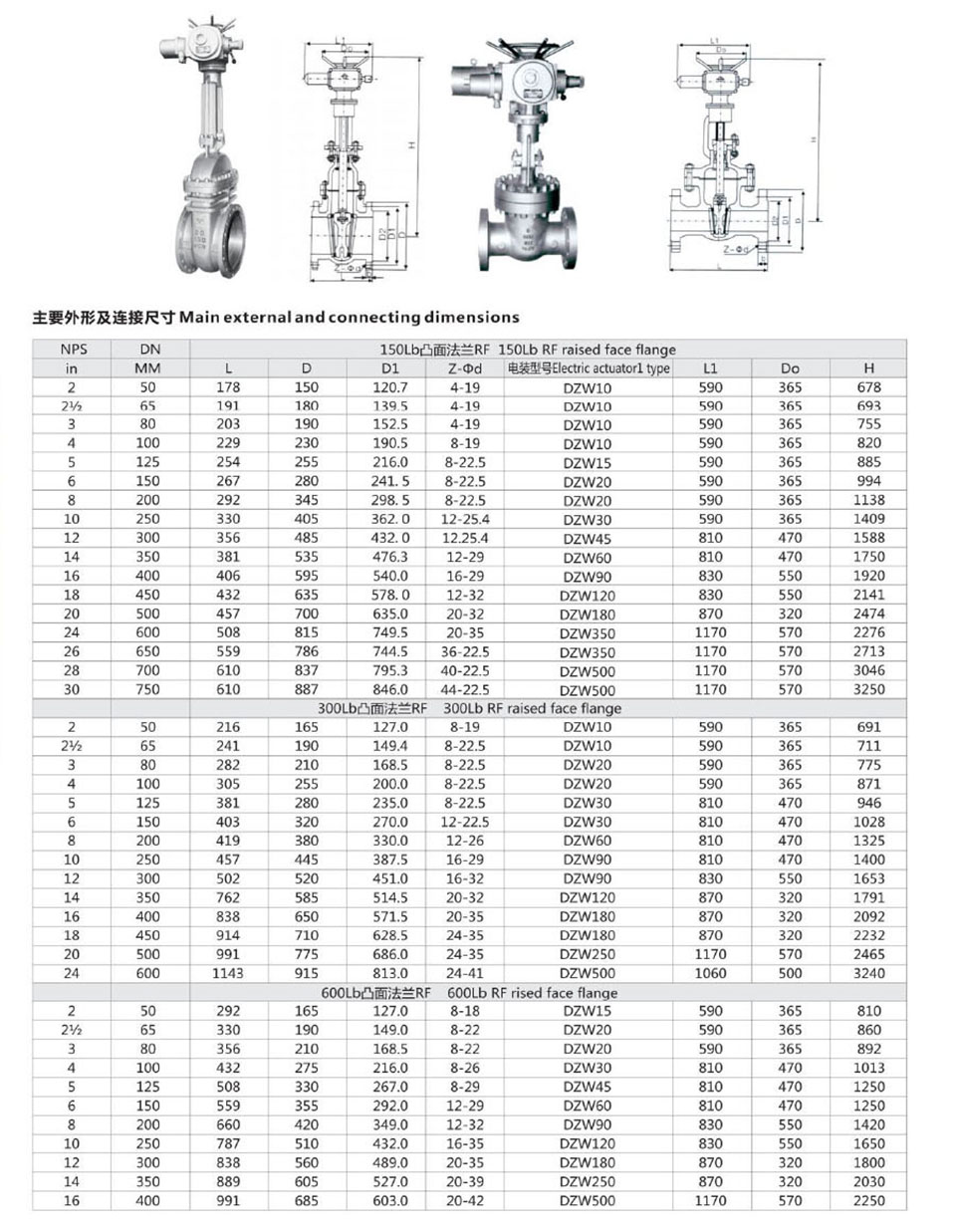 API綯բ