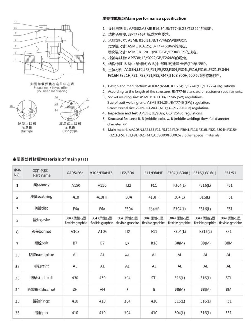 �����Ƴв庸ֹ�ط�